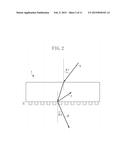 TRANSMISSION DIFFRACTIVE OPTICAL ELEMENT AND MEASURING DEVICE diagram and image