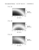 TRANSMISSION DIFFRACTIVE OPTICAL ELEMENT AND MEASURING DEVICE diagram and image