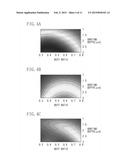 TRANSMISSION DIFFRACTIVE OPTICAL ELEMENT AND MEASURING DEVICE diagram and image