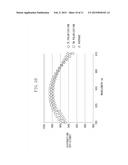 TRANSMISSION DIFFRACTIVE OPTICAL ELEMENT AND MEASURING DEVICE diagram and image