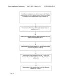 METHOD AND ARRANGEMENT FOR MEASURING BLOWING STRUCTURES OF A PRESTRESSED     DISC diagram and image