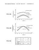 OPTICAL SENSOR AND ELECTRONIC APPARATUS diagram and image