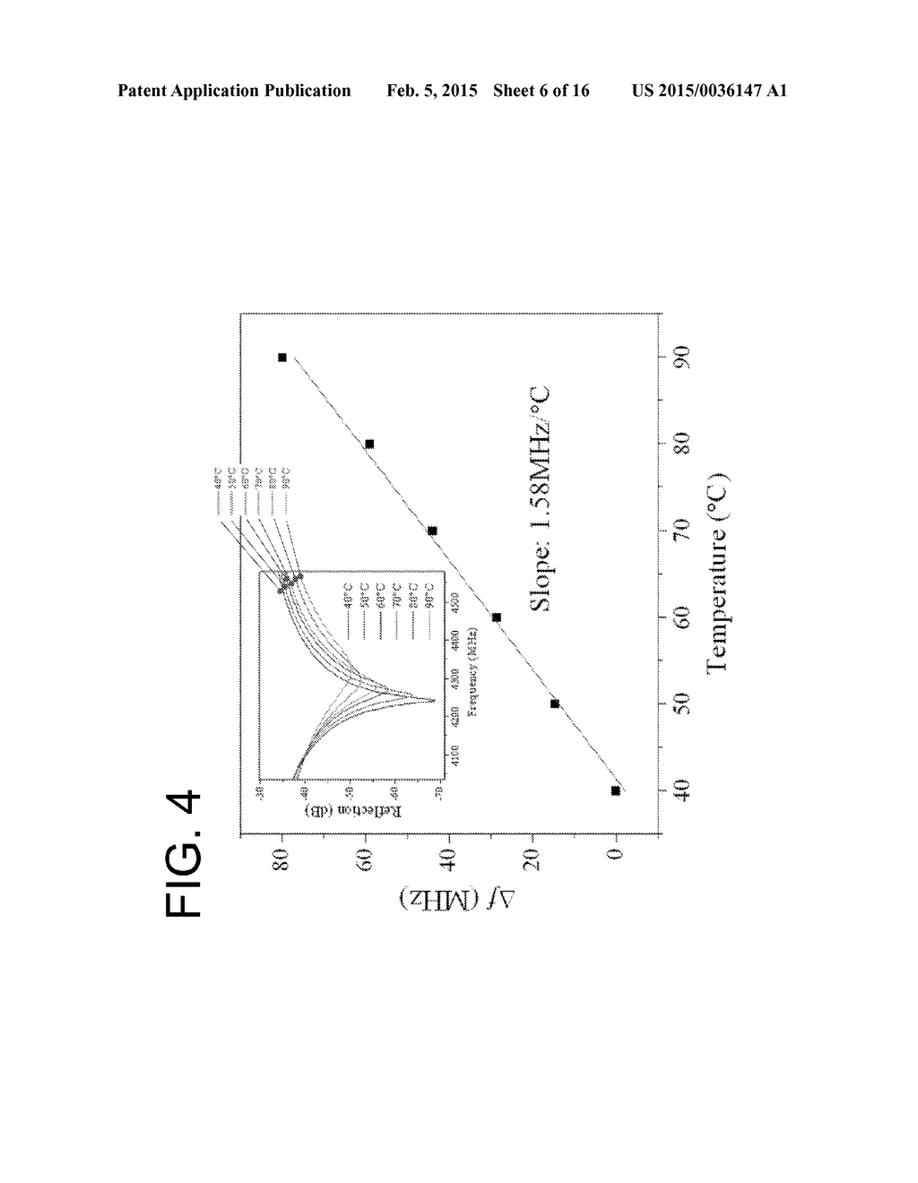 DISTRIBUTED MICROWAVE FABRY-PEROT INTERFEROMETER DEVICE AND METHOD - diagram, schematic, and image 07