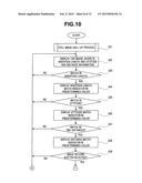 BLADE INSPECTION APPARATUS AND BLADE INSPECTION METHOD diagram and image