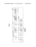 IMAGE PROCESSING APPARATUS, SECURITY SYSTEM SUPPLIED WITH IMAGE PROCESSING     APPARATUS, IMAGE PROCESSING METHOD AND STORAGE MEDIUM diagram and image