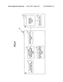 IMAGE PROCESSING APPARATUS, SECURITY SYSTEM SUPPLIED WITH IMAGE PROCESSING     APPARATUS, IMAGE PROCESSING METHOD AND STORAGE MEDIUM diagram and image