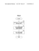 IMAGE PROCESSING APPARATUS, SECURITY SYSTEM SUPPLIED WITH IMAGE PROCESSING     APPARATUS, IMAGE PROCESSING METHOD AND STORAGE MEDIUM diagram and image