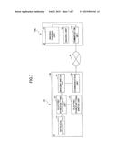 IMAGE PROCESSING APPARATUS, SECURITY SYSTEM SUPPLIED WITH IMAGE PROCESSING     APPARATUS, IMAGE PROCESSING METHOD AND STORAGE MEDIUM diagram and image