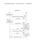 SYSTEM, COMMUNICATION TERMINAL, INFORMATION PROCESSING METHOD, AND     STORAGE MEDIUM STORING PROGRAM diagram and image