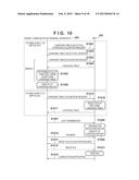 SYSTEM, COMMUNICATION TERMINAL, INFORMATION PROCESSING METHOD, AND     STORAGE MEDIUM STORING PROGRAM diagram and image