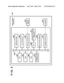 METHOD OF CONTROLLING COMMUNICATION SYSTEM diagram and image