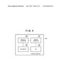 METHOD OF CONTROLLING COMMUNICATION SYSTEM diagram and image