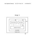 METHOD OF CONTROLLING COMMUNICATION SYSTEM diagram and image