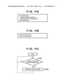 METHOD OF CONTROLLING COMMUNICATION SYSTEM diagram and image