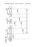 METHOD OF CONTROLLING COMMUNICATION SYSTEM diagram and image