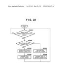 METHOD OF CONTROLLING COMMUNICATION SYSTEM diagram and image