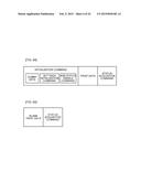 Print Control Device, Printing System, and Print Control Method diagram and image