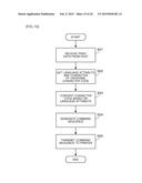 Print Control Device, Printing System, and Print Control Method diagram and image