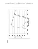 OPTICAL FILTER WITH LIGHT SOURCE diagram and image