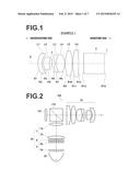 LENS FOR PROJECTION AND PROJECTION-TYPE DISPLAY APPARATUS diagram and image