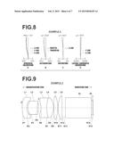 LENS FOR PROJECTION AND PROJECTION-TYPE DISPLAY APPARATUS diagram and image