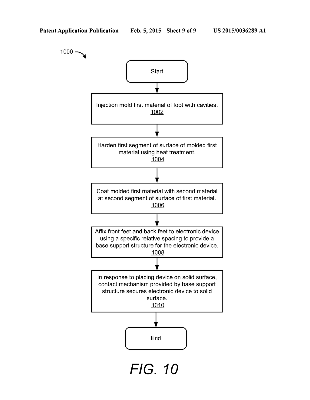 Method for Eliminating Tilting of Laptop Devices - diagram, schematic, and image 10