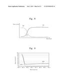 DISPLAY DEVICE diagram and image