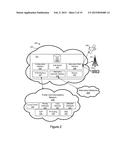 SYSTEMS AND METHODS FOR SEAMLESS COMMUNICATIONS RECOVERY AND BACKUP USING     NETWORKED COMMUNICATION DEVICES diagram and image