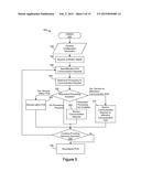 SYSTEMS AND METHODS FOR SEAMLESS COMMUNICATIONS RECOVERY AND BACKUP USING     NETWORKED COMMUNICATION DEVICES diagram and image