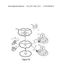 SYSTEMS AND METHODS FOR SEAMLESS COMMUNICATIONS RECOVERY AND BACKUP USING     NETWORKED COMMUNICATION DEVICES diagram and image