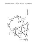 RECURSIVE LOAD BALANCING IN A LOOP-FREE ROUTING TOPOLOGY USING ROUTING     ARCS diagram and image