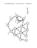 RECURSIVE LOAD BALANCING IN A LOOP-FREE ROUTING TOPOLOGY USING ROUTING     ARCS diagram and image