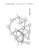 RECURSIVE LOAD BALANCING IN A LOOP-FREE ROUTING TOPOLOGY USING ROUTING     ARCS diagram and image