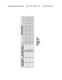 Method and Apparatus for Measurement Procedures with Composite Dynamic     Subframes in Dynamic TDD diagram and image