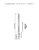 Method and Apparatus for Measurement Procedures with Composite Dynamic     Subframes in Dynamic TDD diagram and image