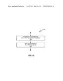 Method and Apparatus for Measurement Procedures with Composite Dynamic     Subframes in Dynamic TDD diagram and image