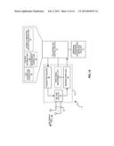 Method and Apparatus for Measurement Procedures with Composite Dynamic     Subframes in Dynamic TDD diagram and image