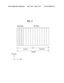 METHOD AND APPARATUS FOR MEASURING NEIGHBOR CELL IN WIRELESS COMMUNICATION     SYSTEM diagram and image