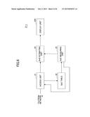 APPARATUS, MOBILE TERMINAL, AND METHOD TO ESTIMATE QUALITY OF EXPERIENCE     OF APPLICATION diagram and image