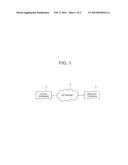 AVAILABLE BANDWIDTH SEARCH RANGE CONTROL METHOD AND AVAILABLE BANDWIDTH     SEARCH RANGE CONTROL SYSTEM diagram and image