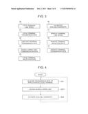 AVAILABLE BANDWIDTH SEARCH RANGE CONTROL METHOD AND AVAILABLE BANDWIDTH     SEARCH RANGE CONTROL SYSTEM diagram and image