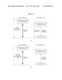 AVAILABLE BANDWIDTH SEARCH RANGE CONTROL METHOD AND AVAILABLE BANDWIDTH     SEARCH RANGE CONTROL SYSTEM diagram and image