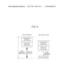 AVAILABLE BANDWIDTH SEARCH RANGE CONTROL METHOD AND AVAILABLE BANDWIDTH     SEARCH RANGE CONTROL SYSTEM diagram and image