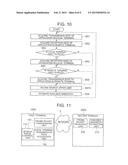 AVAILABLE BANDWIDTH SEARCH RANGE CONTROL METHOD AND AVAILABLE BANDWIDTH     SEARCH RANGE CONTROL SYSTEM diagram and image