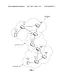 METHOD AND APPARATUS FOR CONFIGURING ROUTING PATHS IN A CUSTODIAN-BASED     ROUTING ARCHITECTURE diagram and image