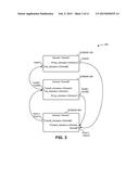 METHOD AND APPARATUS FOR CONFIGURING ROUTING PATHS IN A CUSTODIAN-BASED     ROUTING ARCHITECTURE diagram and image