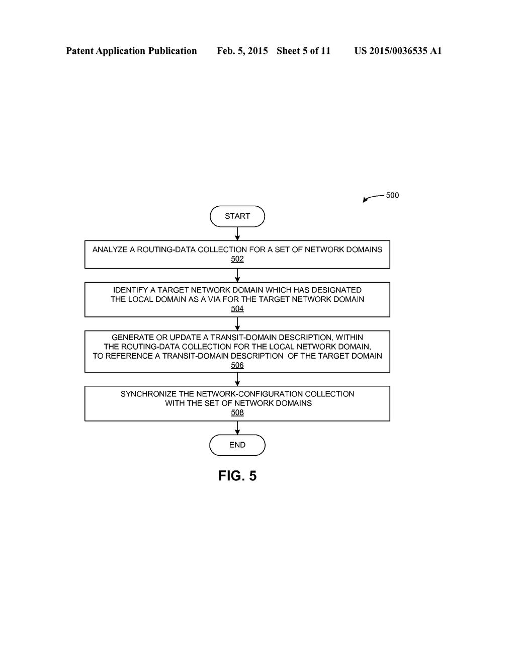 METHOD AND APPARATUS FOR CONFIGURING ROUTING PATHS IN A CUSTODIAN-BASED     ROUTING ARCHITECTURE - diagram, schematic, and image 06