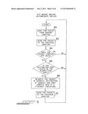 SYSTEM AND METHOD FOR  RECORDING  CALLS IN AN IP-BASED COMMUNICATIONS     SYSTEM diagram and image