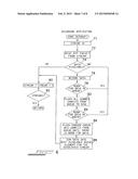 SYSTEM AND METHOD FOR  RECORDING  CALLS IN AN IP-BASED COMMUNICATIONS     SYSTEM diagram and image