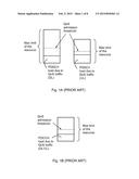 Admission Control for Control Channel diagram and image